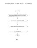 System for Tuning an Antenna Using Injection diagram and image