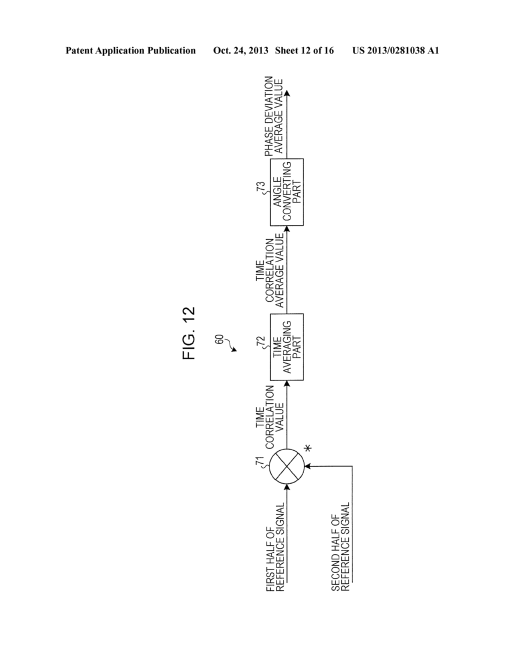 RECEIVING APPARATUS, FREQUENCY DEVIATION CALCULATING METHOD, AND MEDIUM     STORING COMPUTER PROGRAM THEREIN - diagram, schematic, and image 13