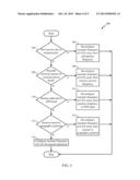 RECONFIGURABLE LNA FOR INCREASED JAMMER REJECTION diagram and image