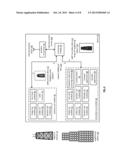 DEVICE WITH MULTIPLE CUE MODULES diagram and image