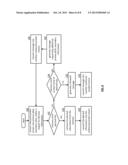 DEVICE WITH MULTIPLE CUE MODULES diagram and image