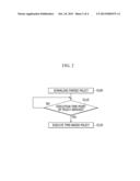 METHOD OF CONTROLLING TRAFFIC BY TIME-BASED POLICY diagram and image