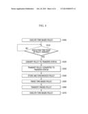 METHOD OF CONTROLLING TRAFFIC BY TIME-BASED POLICY diagram and image