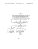 MOBILE COMMUNICATION DEVICE, STORAGE MEDIUM, AND METHOD FOR CONTROLLING     COMMUNICATIONS OF THE MOBILE COMMUNICATION DEVICE diagram and image