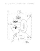 PROVIDING DERIVED LOCATION INFORMATION FOR CUSTOMER RELATIONSHIP IN     RESPONSE TO RECEIPT OF SHORT RANGE WIRELESS BEACON diagram and image