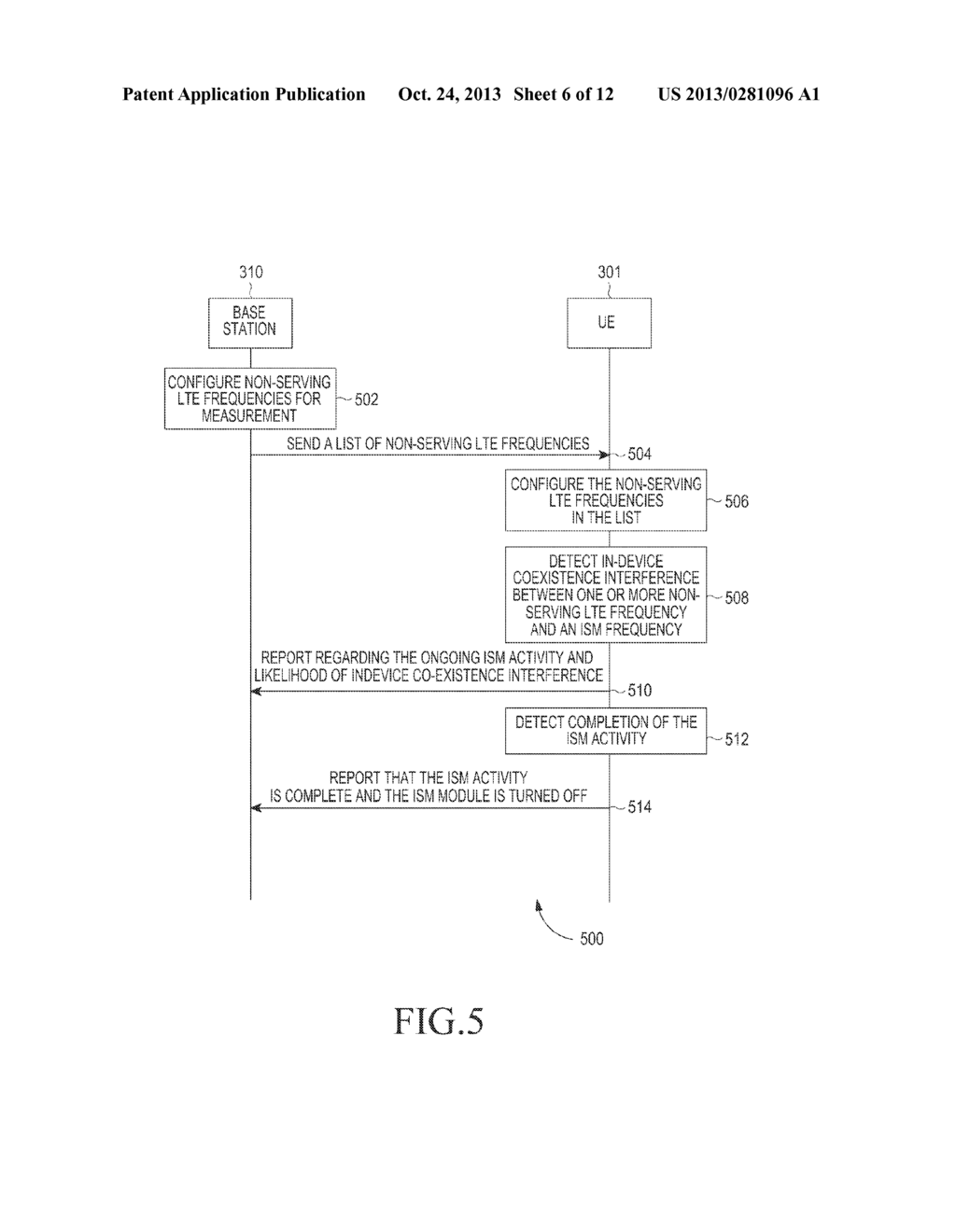 METHOD AND APPARATUS FOR COMMUNICATING ISM PRONE FREQUENCY INFORMATION TO     A BASE STATION - diagram, schematic, and image 07