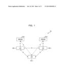 COMMUNICATION APPARATUS AND METHOD FOR CONTROLLING COMMUNICATION SYSTEM diagram and image