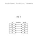 COMMUNICATION APPARATUS AND METHOD FOR CONTROLLING COMMUNICATION SYSTEM diagram and image