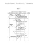 COMMUNICATION APPARATUS AND METHOD FOR CONTROLLING COMMUNICATION SYSTEM diagram and image