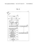 COMMUNICATION APPARATUS AND METHOD FOR CONTROLLING COMMUNICATION SYSTEM diagram and image