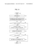 COMMUNICATION APPARATUS AND METHOD FOR CONTROLLING COMMUNICATION SYSTEM diagram and image