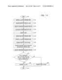 COMMUNICATION APPARATUS AND METHOD FOR CONTROLLING COMMUNICATION SYSTEM diagram and image