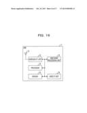 COMMUNICATION APPARATUS AND METHOD FOR CONTROLLING COMMUNICATION SYSTEM diagram and image