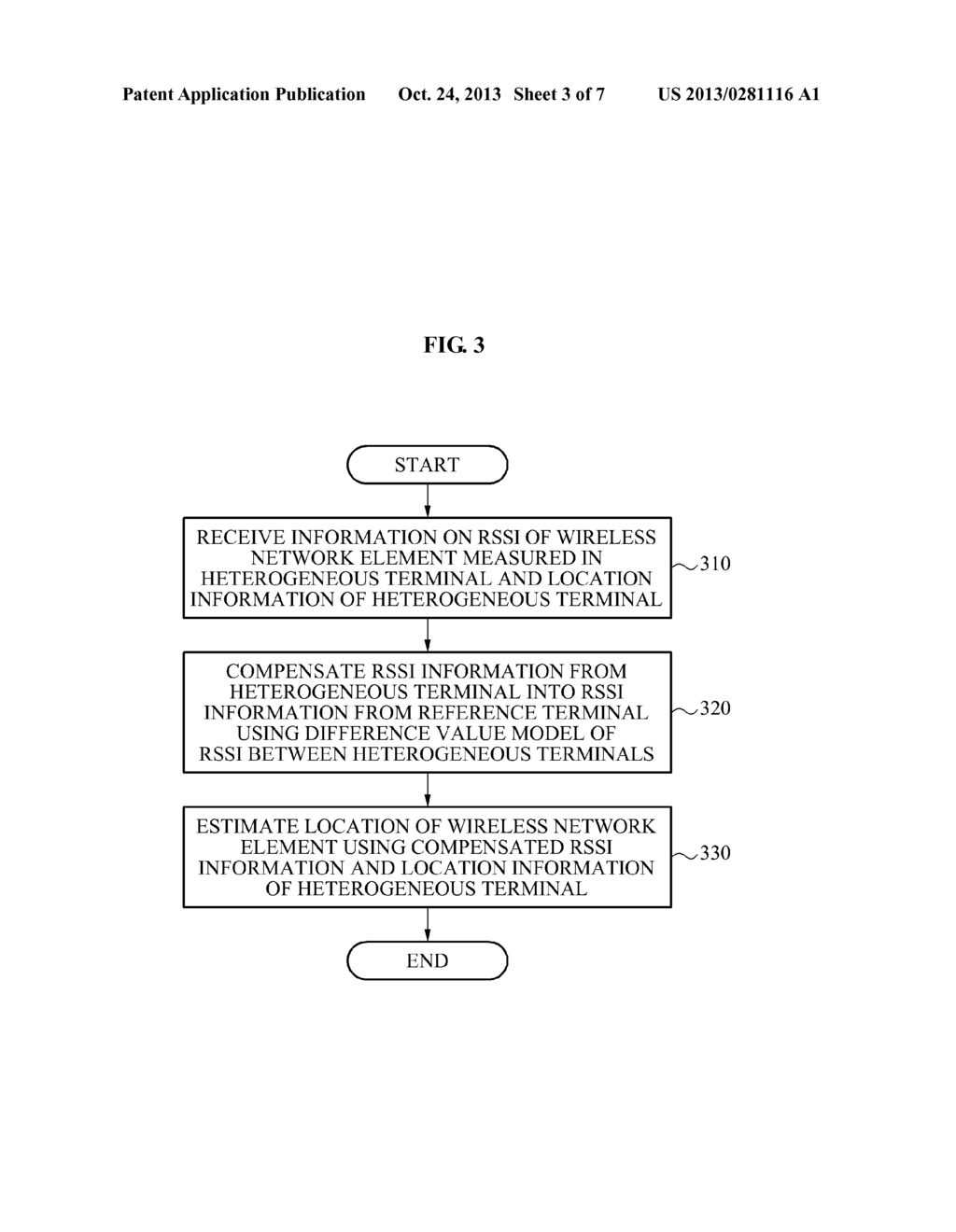 METHOD AND APPARATUS FOR COMPENSATING ESTIMATED LOCATION OF WIRELESS     NETWORK ELEMENTS ESTIMATED FROM INFORMATION COLLECTED BY HETEROGENEOUS     TERMINALS - diagram, schematic, and image 04