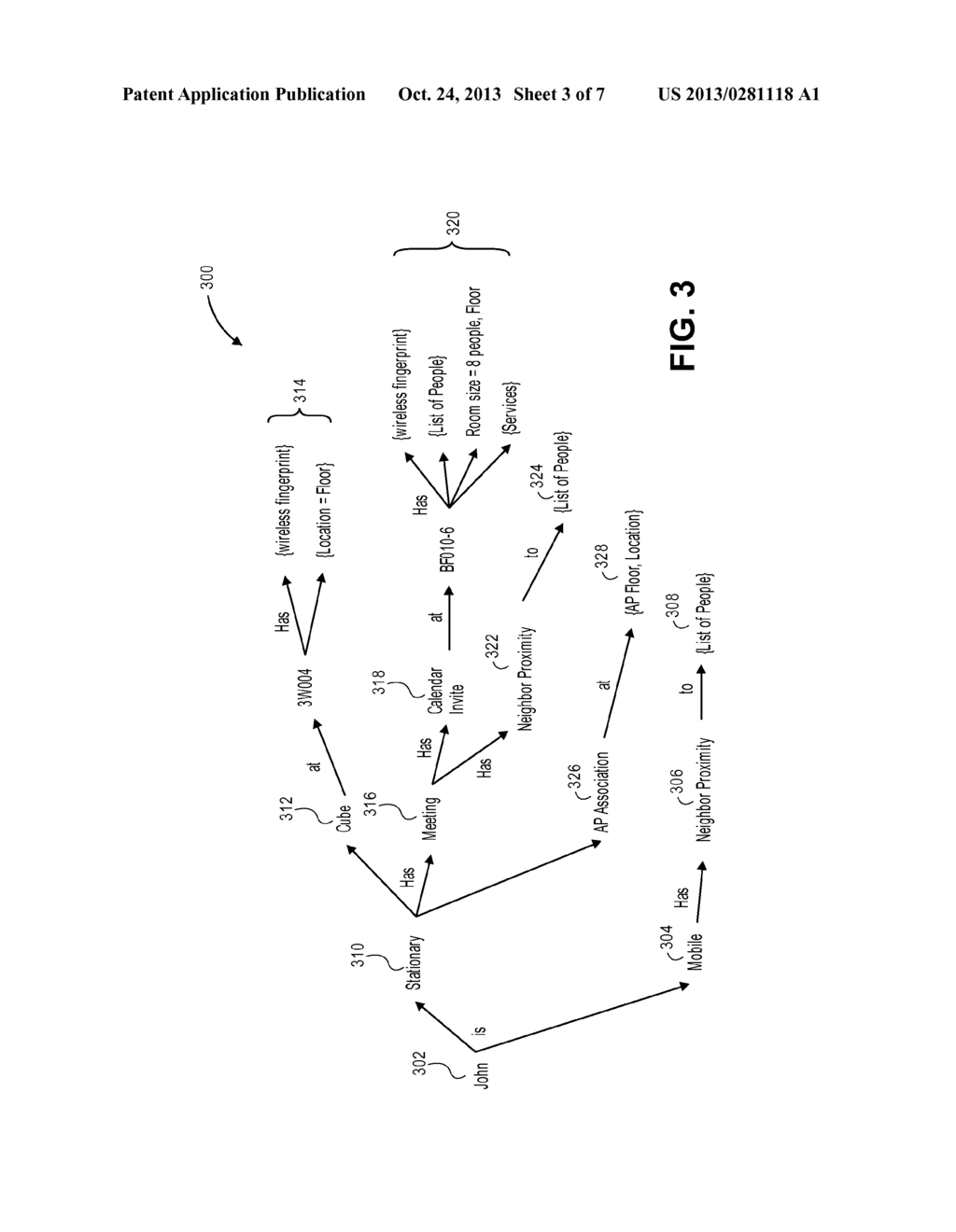 MECHANISM FOR EMPLOYING AND FACILITATING PROXIMITY AND CONTEXT-BASED     DEDUCTION OF GLOBAL POSITIONING OF COMPUTING DEVICES - diagram, schematic, and image 04