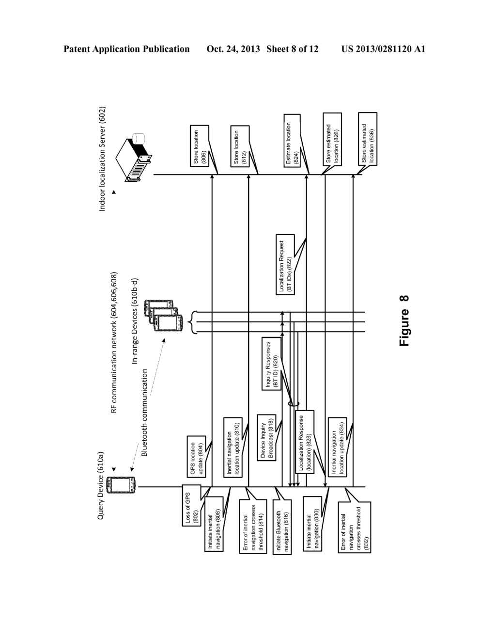 COOPERATIVE LOCALIZATION OF PORTABLE ELECTRONIC DEVICES - diagram, schematic, and image 09