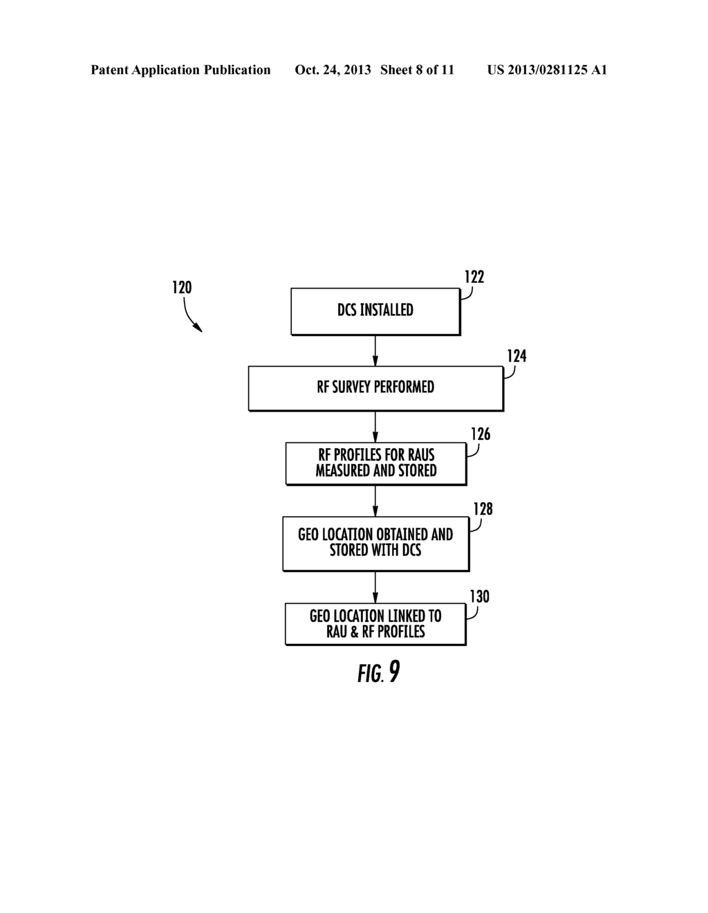 LOCATION BASED SERVICES IN A DISTRIBUTED COMMUNICATION SYSTEM, AND RELATED     COMPONENTS AND METHODS - diagram, schematic, and image 09