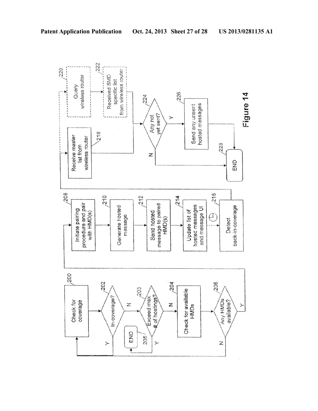System and Method for Enabling Messages to be Sent While a Mobile Device     is Out-of-Coverage - diagram, schematic, and image 28