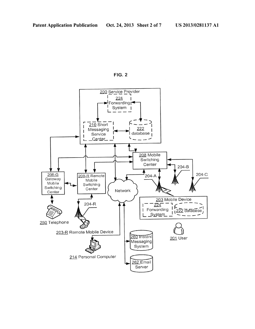 INTELLIGENT FORWARDING OF SHORT MESSAGE SERVICE AND MULTIMEDIA MESSAGING     SERVICE MESSAGES - diagram, schematic, and image 03