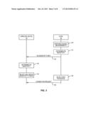 Energy-Efficient Detection of Network Connection Requests diagram and image