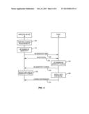 Energy-Efficient Detection of Network Connection Requests diagram and image