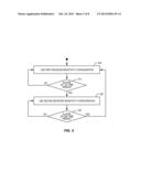 Energy-Efficient Detection of Network Connection Requests diagram and image