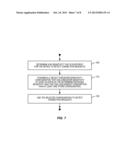 Energy-Efficient Detection of Network Connection Requests diagram and image