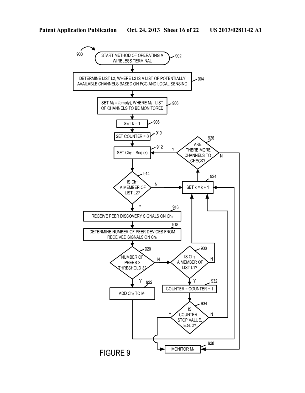 METHODS AND APPARATUS FOR CHANNEL SELECTION IN A PEER TO PEER NETWORK - diagram, schematic, and image 17