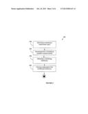 METHOD AND APPARATUS FOR INTERFERENCE-AWARE WIRELESS COMMUNICATIONS diagram and image