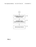 MOBILE DEVICE DISPLAY MANAGEMENT diagram and image