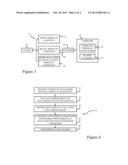 SYSTEM AND METHOD FOR TRACKING AND RATING NON-GAMING ACTIVITIES diagram and image