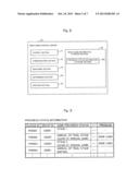 VIDEO GAME CONTROL SERVER, VIDEO GAME CONTROL APPARATUS, AND VIDEO GAME     CONTROL PROGRAM PRODUCT diagram and image