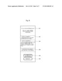 VIDEO GAME CONTROL SERVER, VIDEO GAME CONTROL APPARATUS, AND VIDEO GAME     CONTROL PROGRAM PRODUCT diagram and image