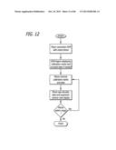 System and Method for Augmented Reality Gaming diagram and image