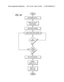 System and Method for Augmented Reality Gaming diagram and image