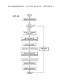 System and Method for Augmented Reality Gaming diagram and image