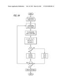 System and Method for Augmented Reality Gaming diagram and image