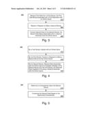 ONLINE GAME EXPERIENCE USING MULTIPLE DEVICES diagram and image