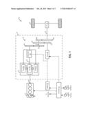 METHOD AND SYSTEM FOR VALVE OPERATION CONTROL diagram and image