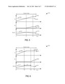 METHOD AND SYSTEM FOR VALVE OPERATION CONTROL diagram and image