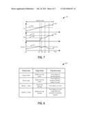 METHOD AND SYSTEM FOR VALVE OPERATION CONTROL diagram and image