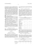 Biocide Compositions Comprising Amides Based On 2-Furoic Acid And Its     Derivatives diagram and image