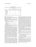 Biocide Compositions Comprising Amides Based On 2-Furoic Acid And Its     Derivatives diagram and image