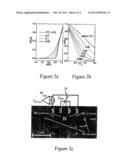 DETECTOR OF SINGLE MICROWAVE PHOTONS PROPAGATING IN A GUIDE diagram and image