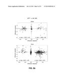 Comprehensive Methylome Map of Myeloid and Lymphoid Commitment from     Hematopoietic Proenitors diagram and image