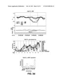 Comprehensive Methylome Map of Myeloid and Lymphoid Commitment from     Hematopoietic Proenitors diagram and image