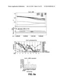 Comprehensive Methylome Map of Myeloid and Lymphoid Commitment from     Hematopoietic Proenitors diagram and image