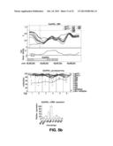 Comprehensive Methylome Map of Myeloid and Lymphoid Commitment from     Hematopoietic Proenitors diagram and image