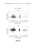 Comprehensive Methylome Map of Myeloid and Lymphoid Commitment from     Hematopoietic Proenitors diagram and image