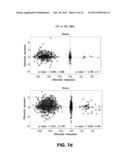 Comprehensive Methylome Map of Myeloid and Lymphoid Commitment from     Hematopoietic Proenitors diagram and image